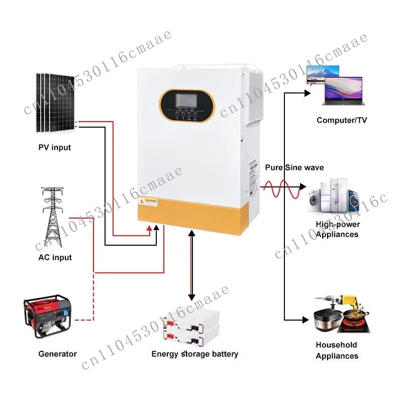48V 5,5kW Netzwerk-Solar-Hybri – Hybrid Solar Inverter 5.5Kw Mppt 48V Bewertung und Preis